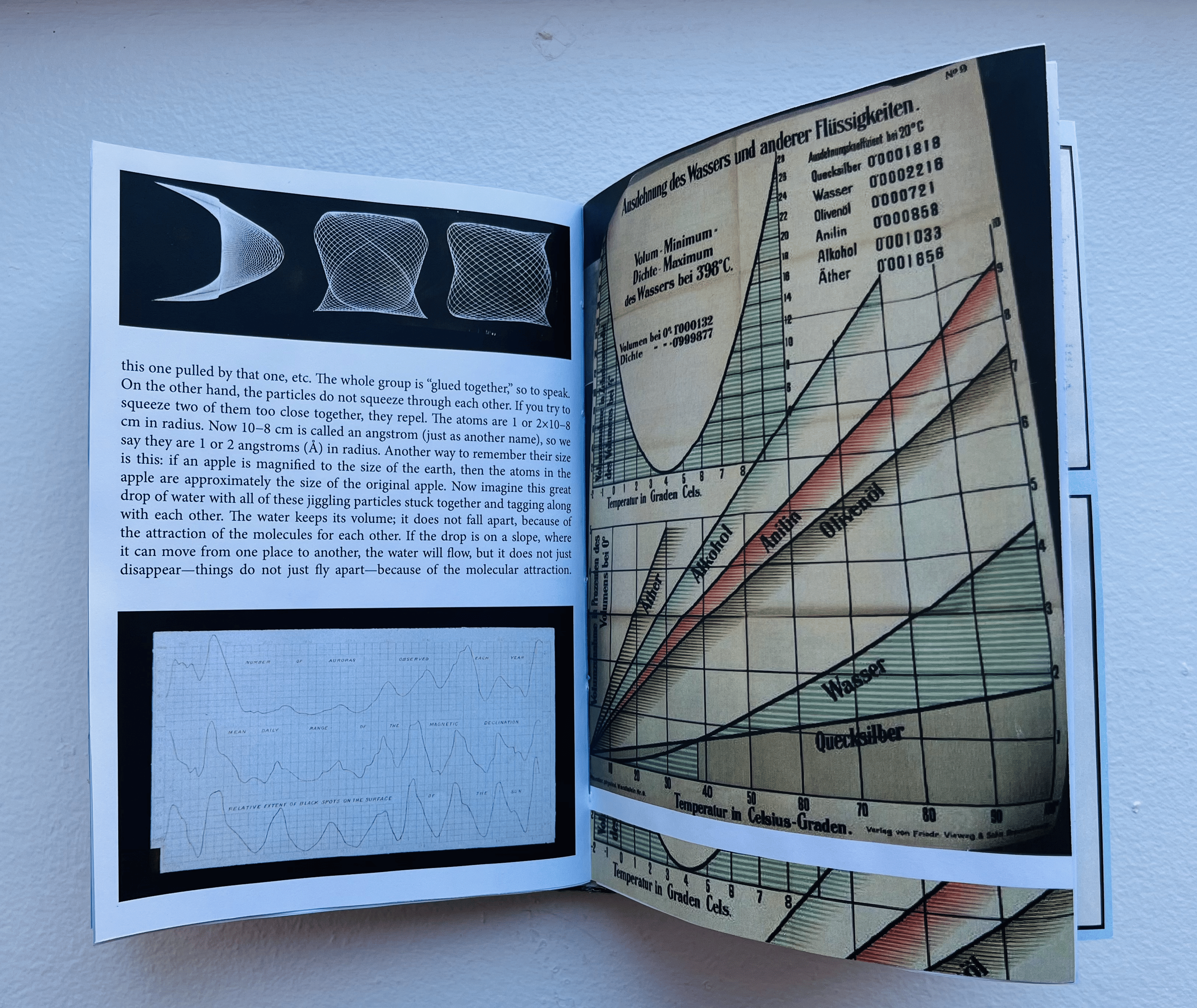 in theory + in practice spread 2